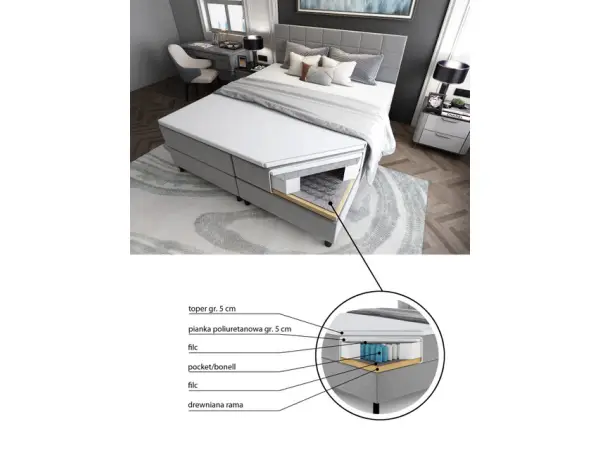 ALMA A1 łóżko  kontynentalne 160x200